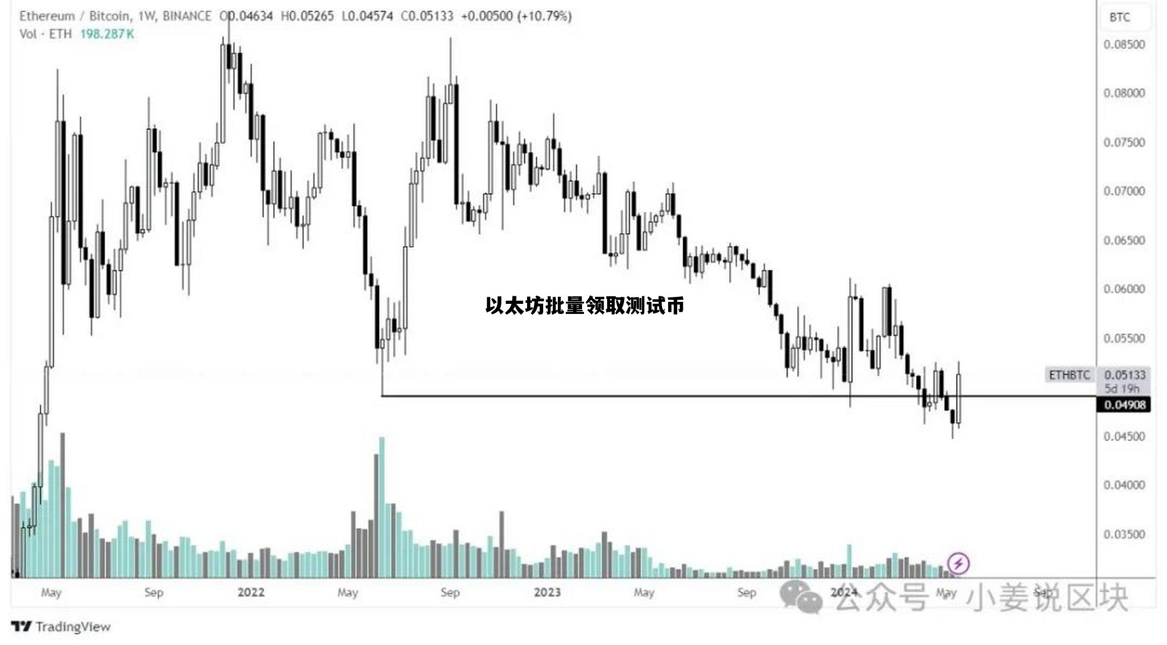 以太坊批量领取测试币 免费获取以太坊