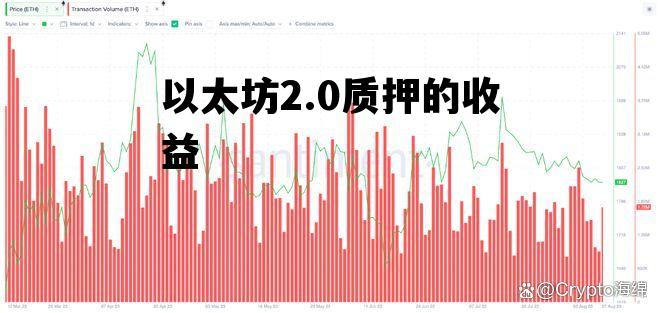 以太坊2.0质押的收益 以太坊32个质押之后每日收益