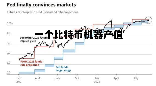 一个比特币机器产值 2019比特币机器多少钱一台