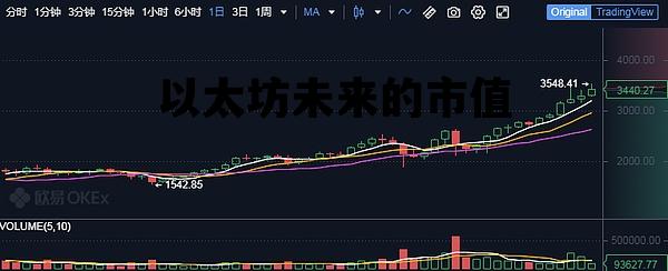 以太坊未来的市值 以太坊未来的市值是多少