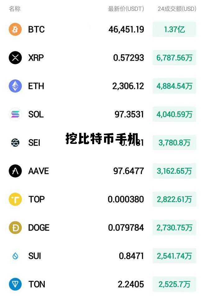 挖比特币手机 手机挖比特币的平台
