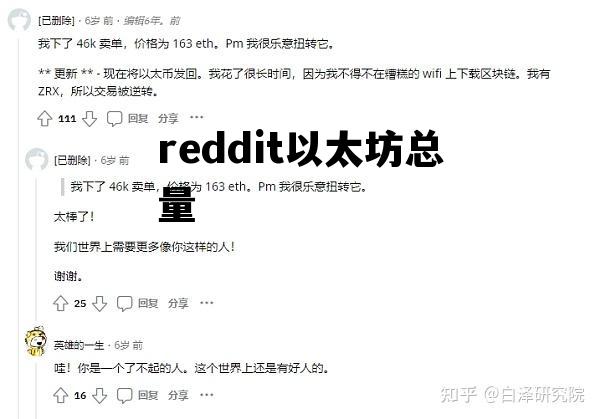 关于reddit以太坊总量的信息