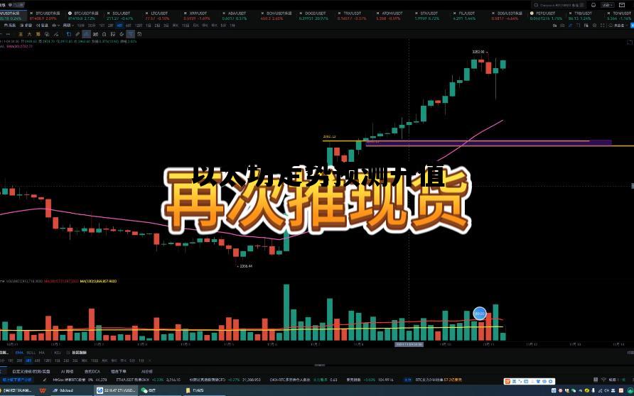 以太坊走势预测升值 以太坊走势预测升值股票