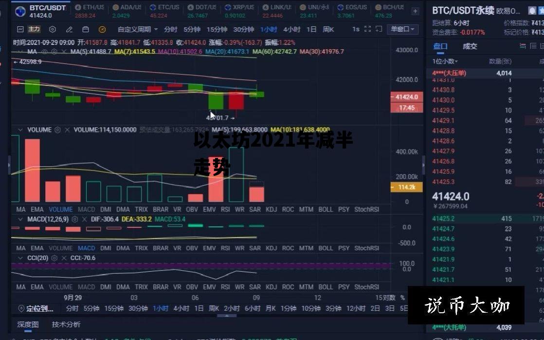 以太坊2021年减半走势 2021以太坊价格行情走势分析