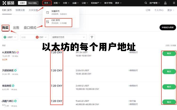 以太坊的每个用户地址 以太坊的每个用户地址都一样吗