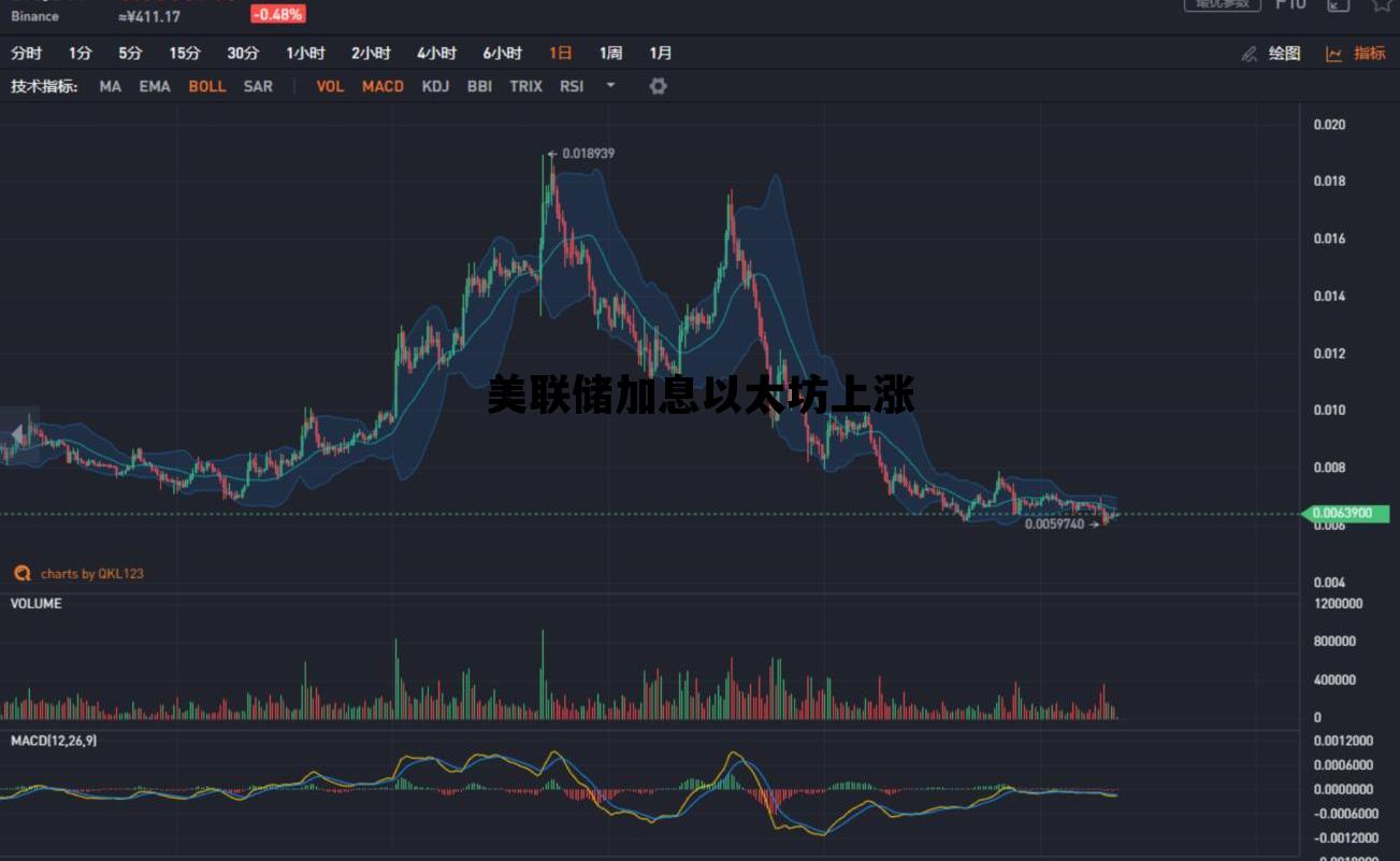 美联储加息以太坊上涨 美联储加息石油价格如何波动