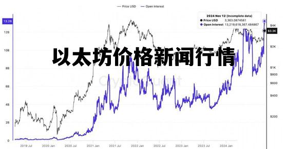 以太坊价格新闻行情 以太坊价格新闻行情最新消息