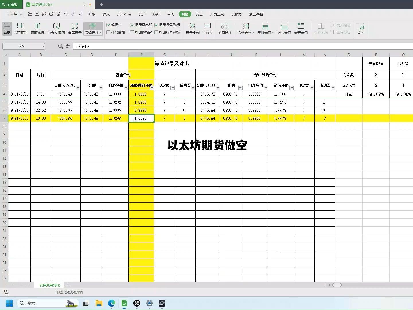 以太坊期货做空 以太坊期货是什么意思