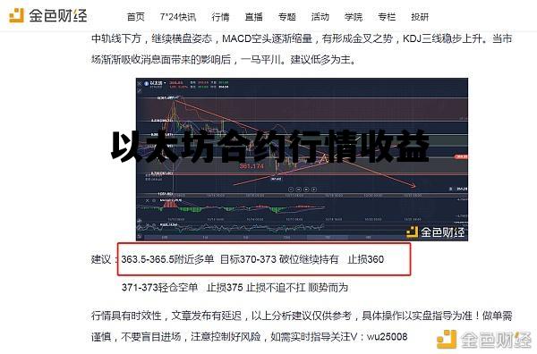 以太坊合约行情收益 以太坊合约行情收益率