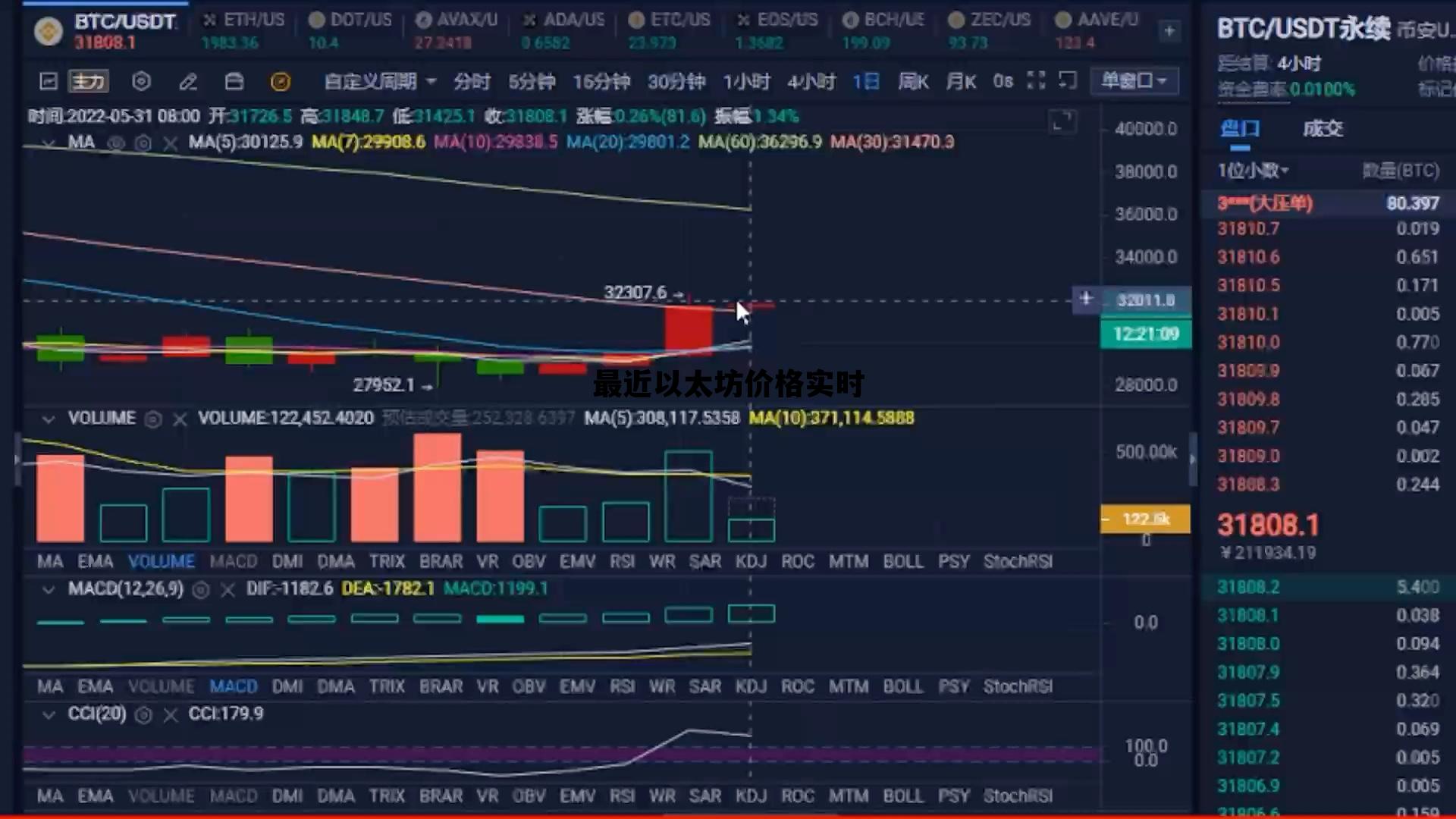 最近以太坊价格实时 最近以太坊价格实时行情走势