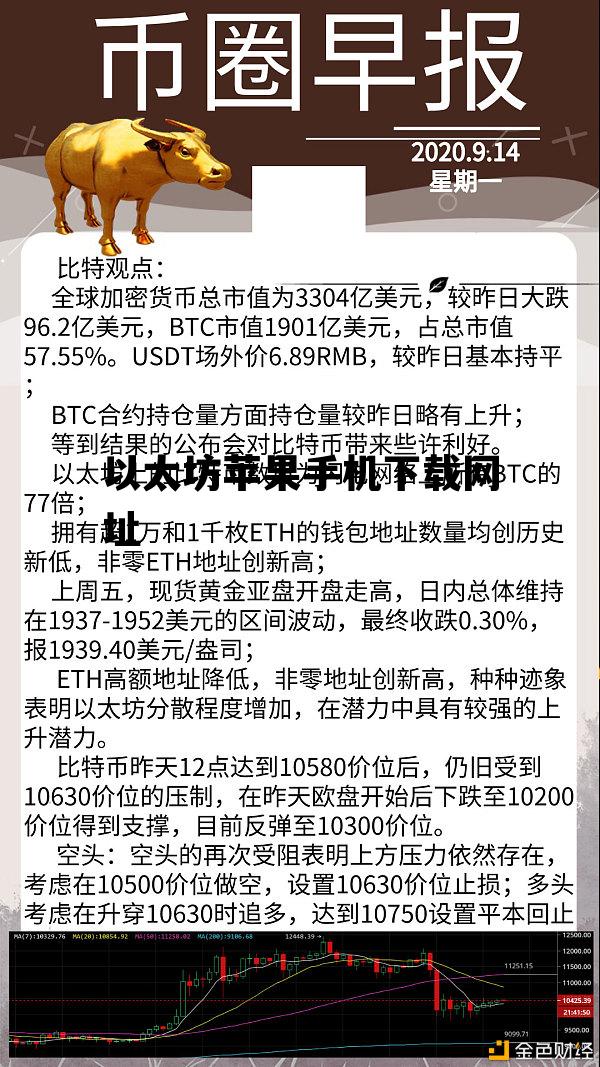 以太坊苹果手机下载网址 以太坊钱包app苹果版怎么下载