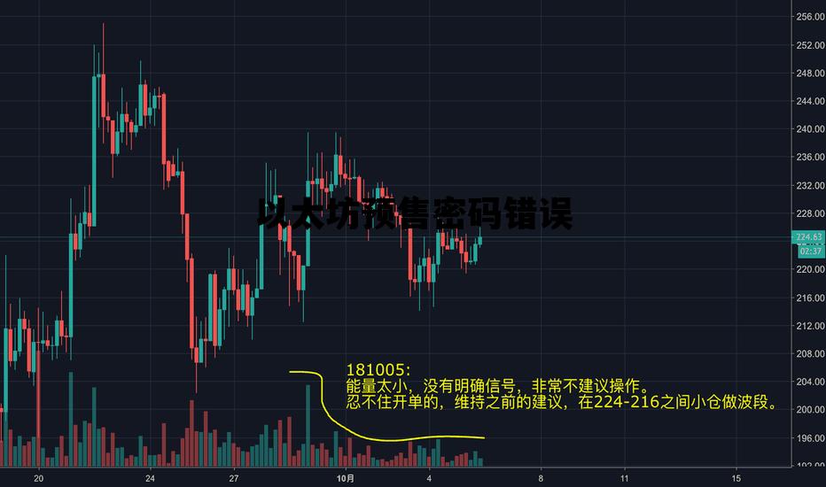 以太坊预售密码错误 以太坊登录密码忘了怎么办