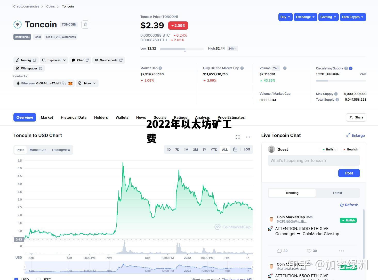 2022年以太坊矿工费 以太坊矿工费什么时候能降下来