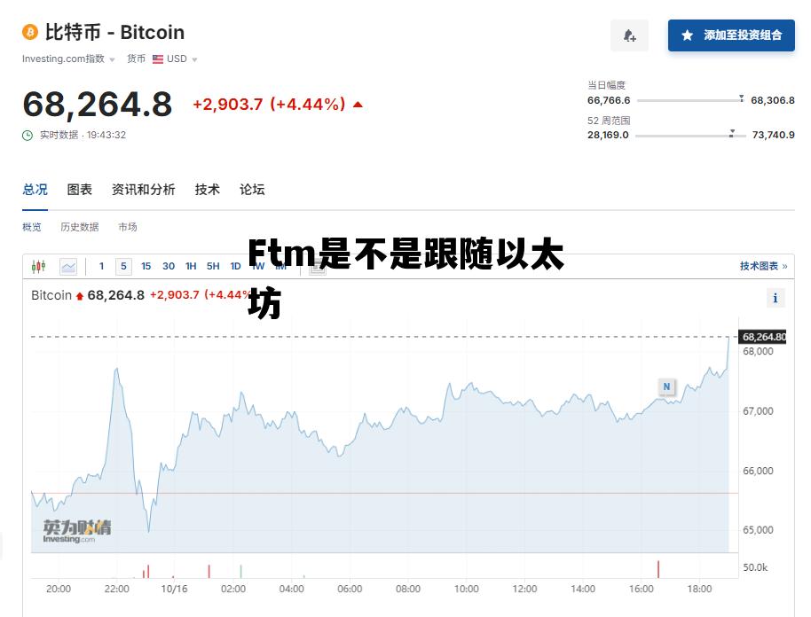 Ftm是不是跟随以太坊 nft目前在以太坊上有哪些提案?答出七个