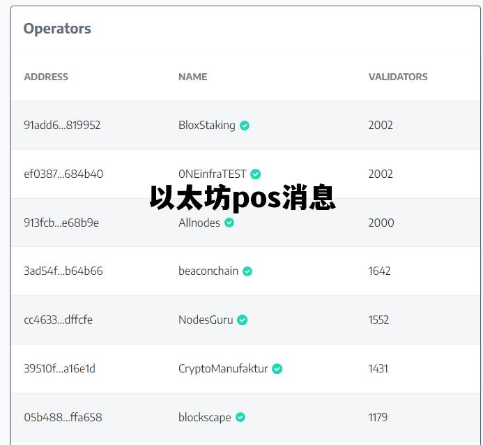 以太坊pos消息 以太坊pos是什么