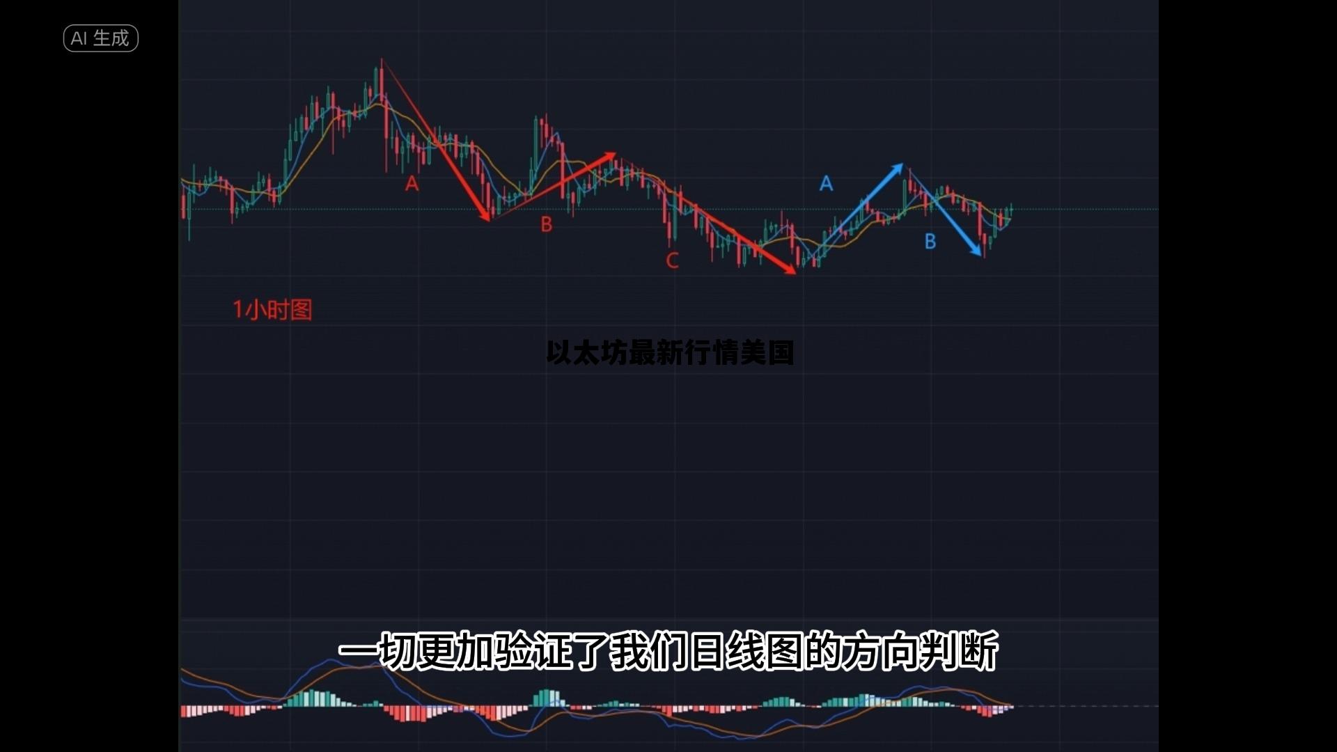 以太坊最新行情美国 以太坊最新行情 美元