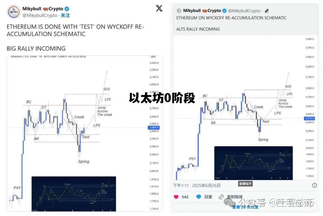 以太坊0阶段 以太坊tran