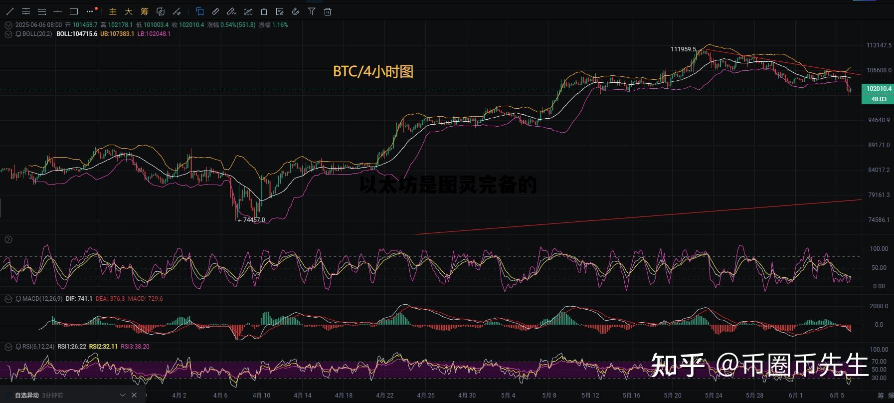 以太坊是图灵完备的 以太坊是图灵完备的吗?
