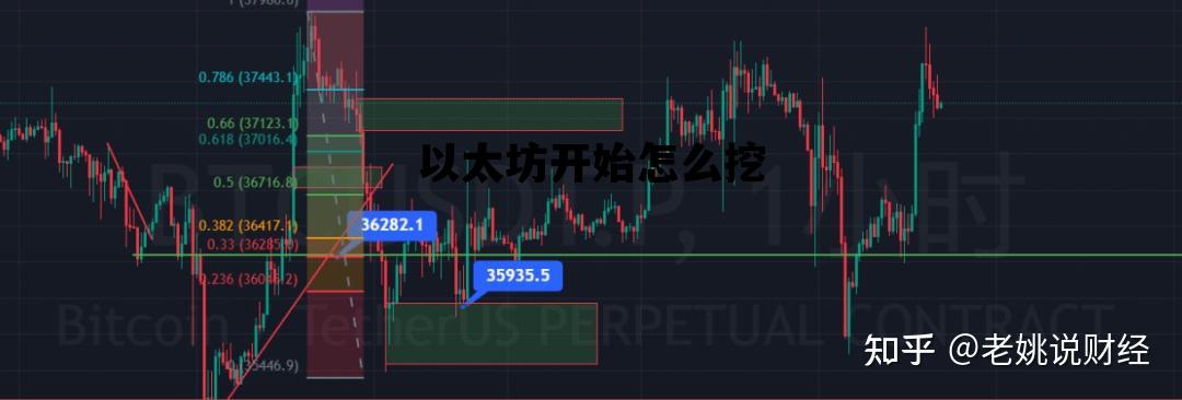 以太坊开始怎么挖 以太坊怎么挖矿教程